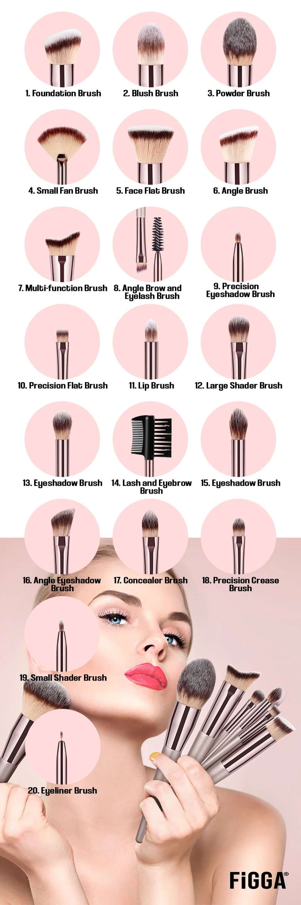 Set of 20 FiGGA® Makeup Brushes – Professional Makeup Kit - MAYONAL STORE