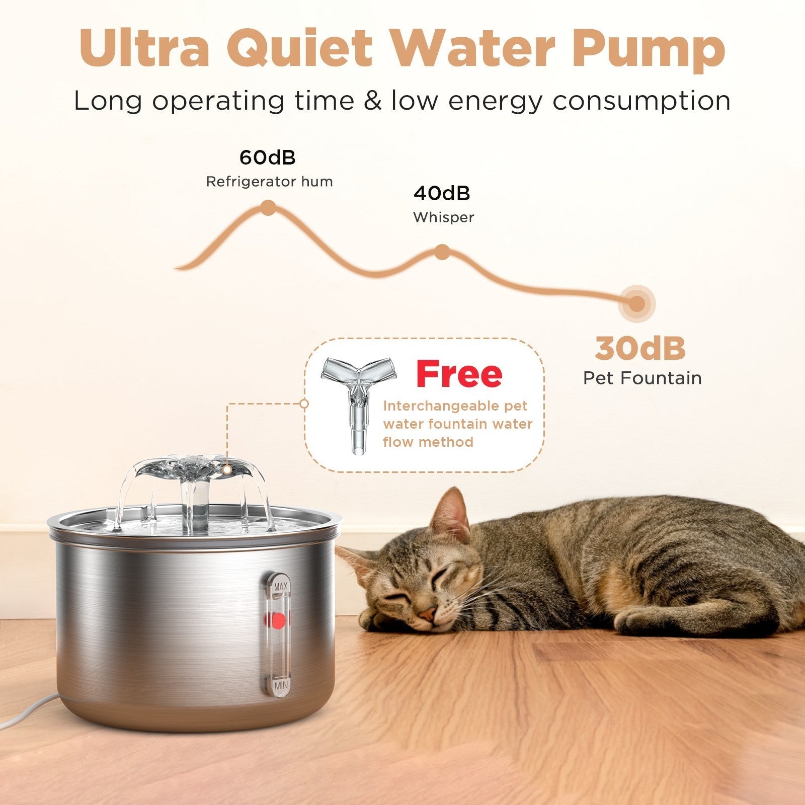 Constant Temperature Pet Water Dispenser, Suitable For Young Pets And Elderly Pets, Precise Temperature Control, And Super Intimate Drinking In All Seasons - MAYONAL STORE