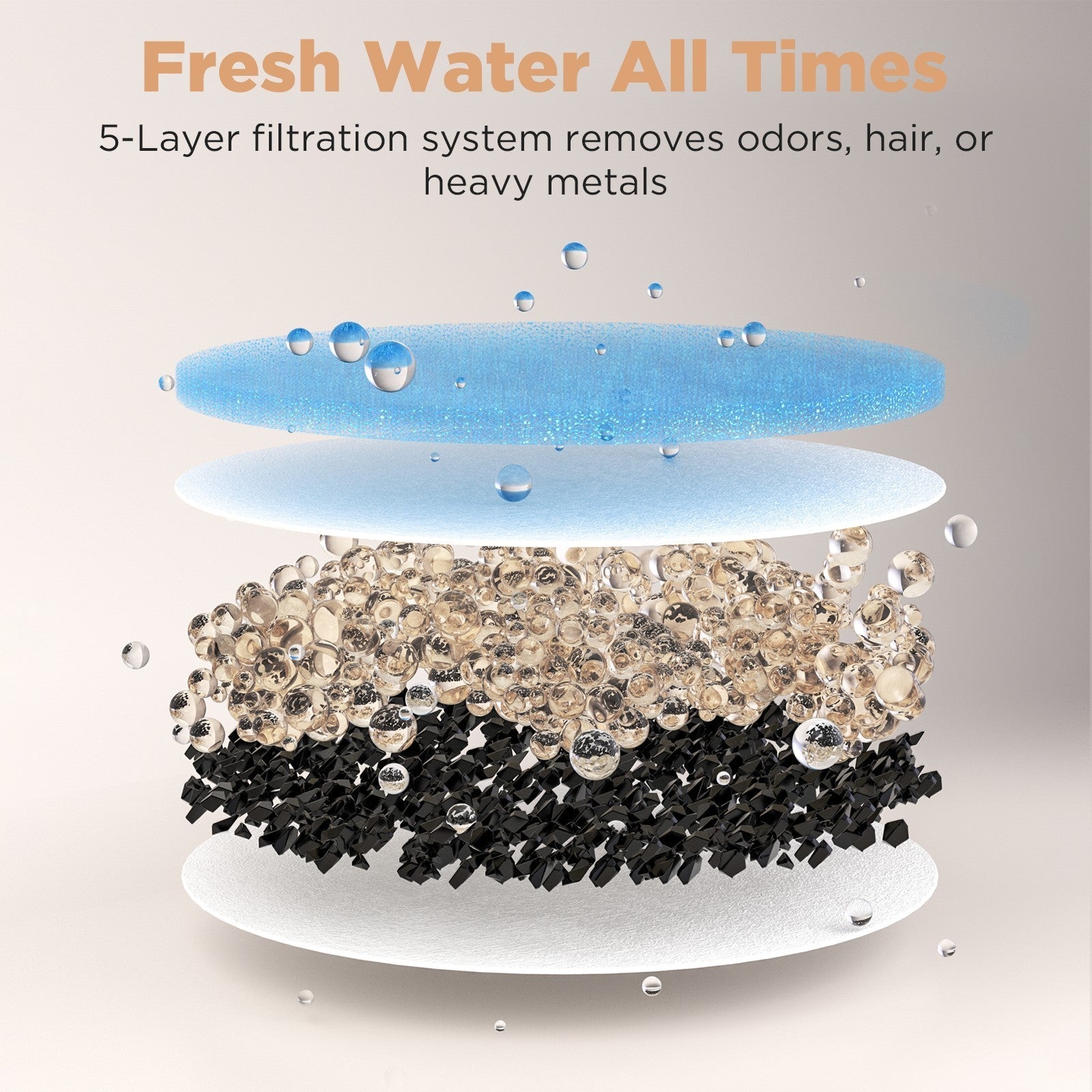 Constant Temperature Pet Water Dispenser, Suitable For Young Pets And Elderly Pets, Precise Temperature Control, And Super Intimate Drinking In All Seasons - MAYONAL STORE