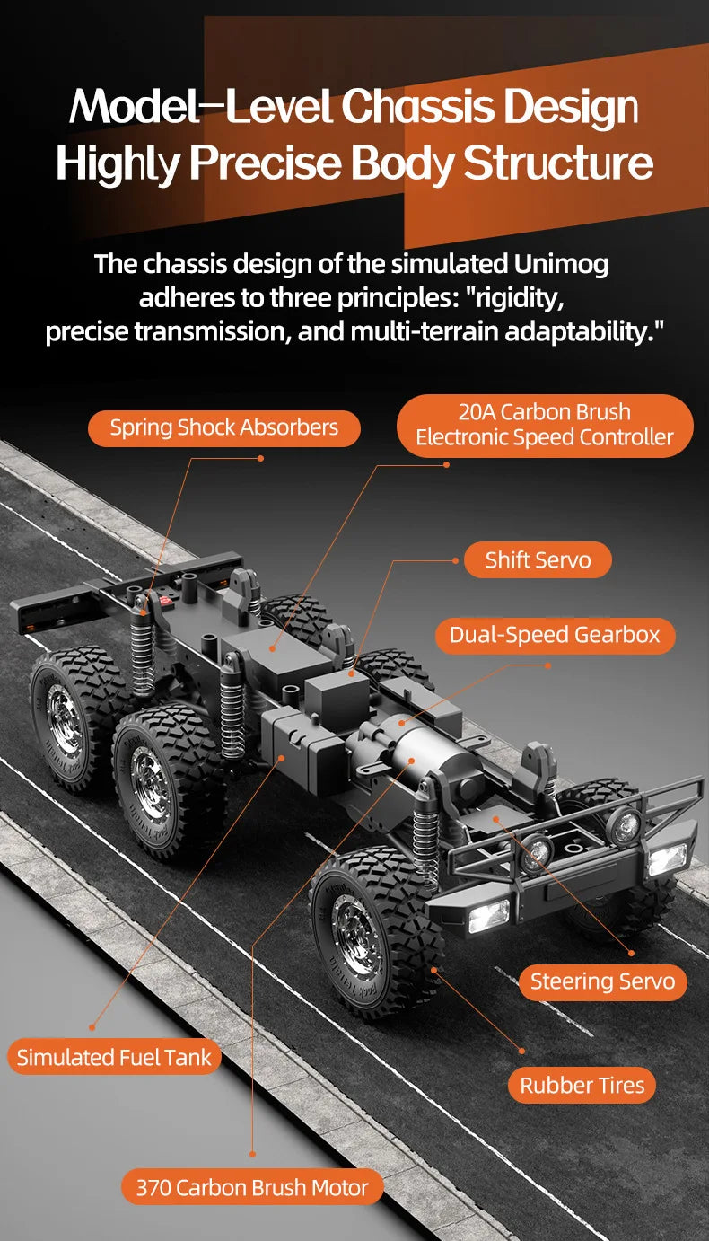JJRC C8823 Rc 1:18 Scale Remote Control Off-Road Car Six-Wheel Drive Climbing Toy Full Proportion Rc Truck Toy Boys Gift