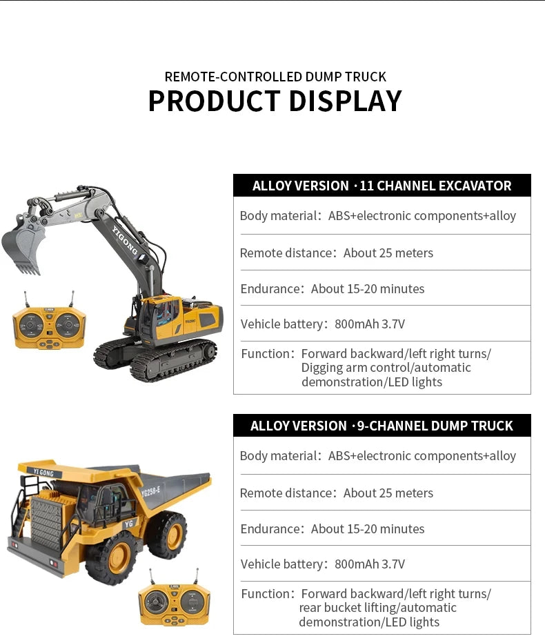 1:24 Scale 2.4G RC Construction Vehicle Toys Set for Kids: Excavator, Dump Truck, Loader, Bulldozer - Premium Alloy & Plastic