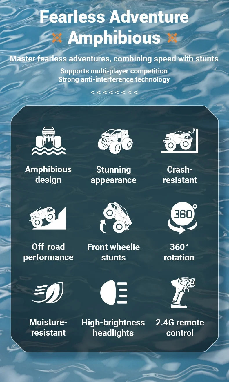 JJRC 1:18Q185 Amphibious RC Crawler 4WD Waterproof Off-Road Stunt Car 2.4GHz Kids Remote Control Toy All-Terrain Water Land Gift