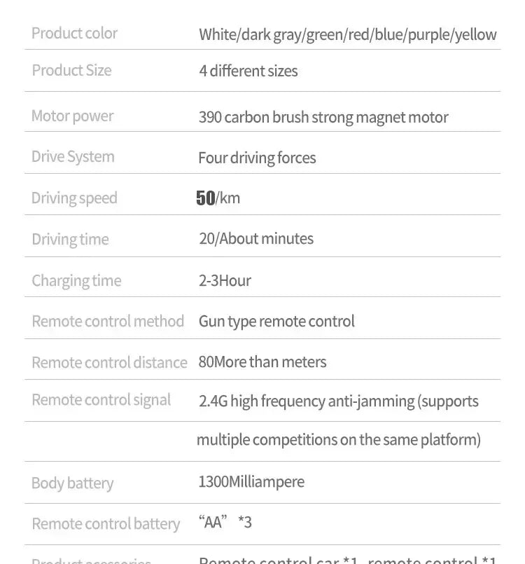 1:16 70km/h Super Brushless 50km/h Brushed RC Car 4x4 Off Road Remote Control High Speed Drift Racing Truck Toy Kids Adults