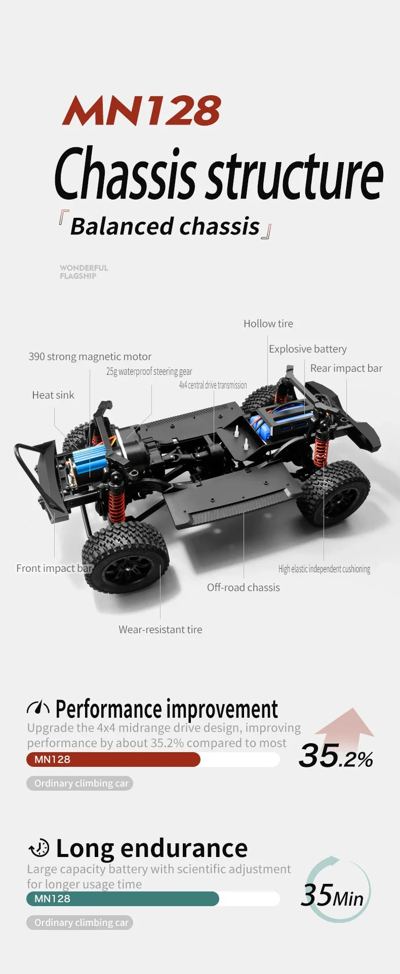 MN MODEL 1:12 Panda RC 4X4 Diving Wading Off-road Car Rock Crawler All Terrain Vehicle Buggy SUV Climbing Truck Toy for Adult
