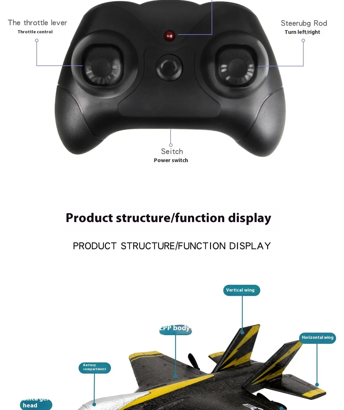 F35 Remote Control Foam Glider | Colorful LED Lights | 2-Channel RC Plane | Fixed Wing Model | Best Kids Toy