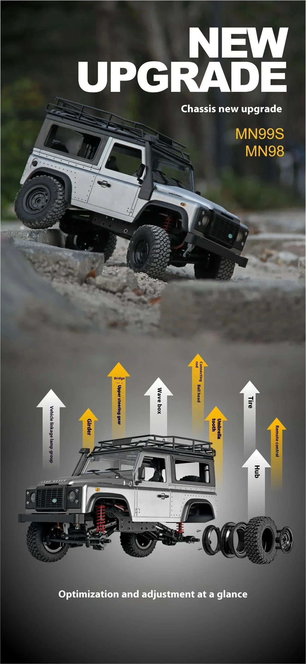 MN MODEL 1/12 4x4 Diving RC Panda Tour Vehicle Defender Off-Road Car Rock Crawler Wading Climbing Truck Collection Toy for Adult