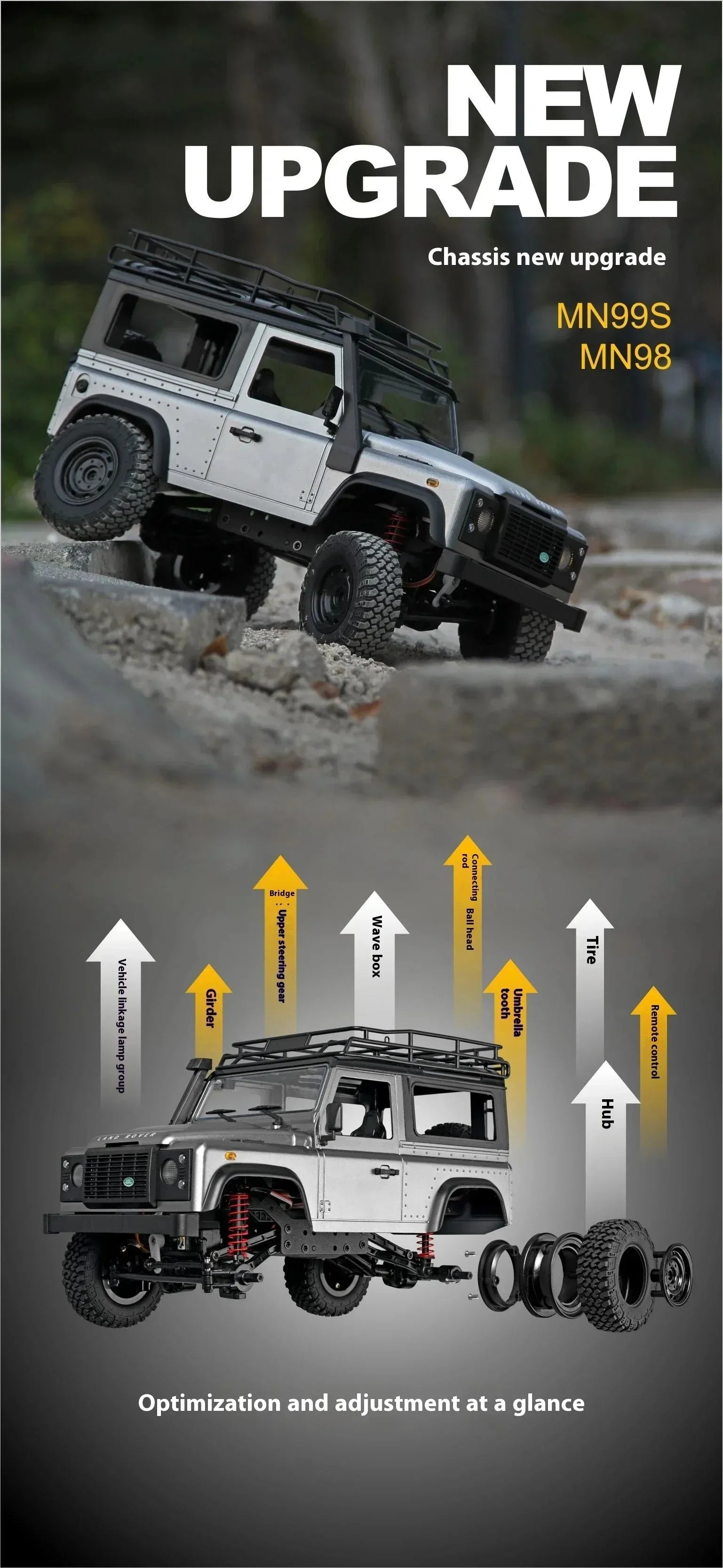 MN MODEL 1/12 4x4 Diving RC Panda Tour Vehicle Defender Off-Road Car Rock Crawler Wading Climbing Truck Collection Toy for Adult