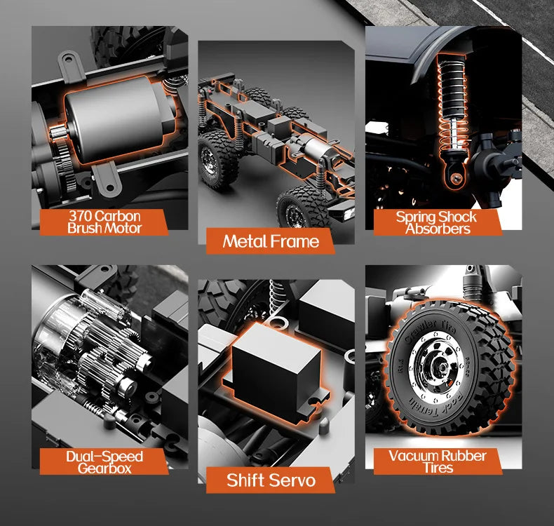JJRC C8823 Rc 1:18 Scale Remote Control Off-Road Car Six-Wheel Drive Climbing Toy Full Proportion Rc Truck Toy Boys Gift