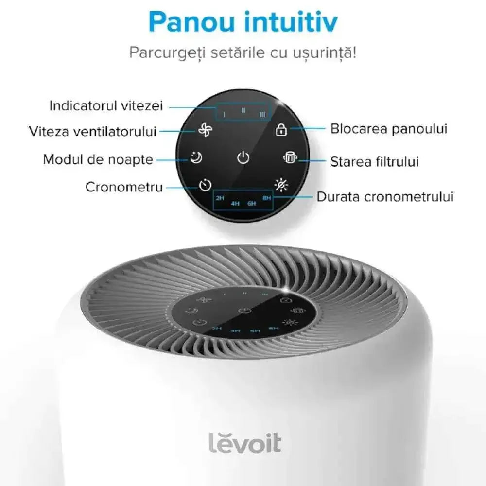AIR PURIFIER LEVOIT CORE 300, 187 mc/h, 26W, 220V,TRUE HEPA