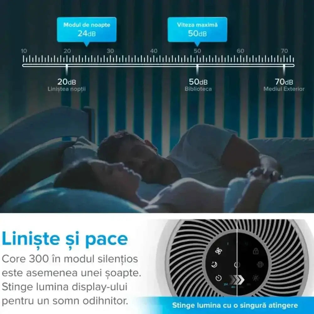 AIR PURIFIER LEVOIT CORE 300, 187 mc/h, 26W, 220V,TRUE HEPA