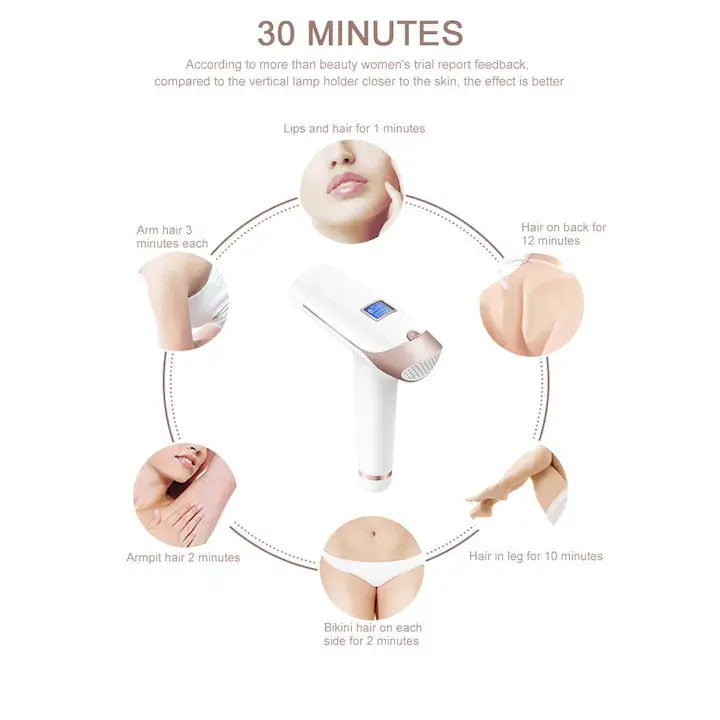 IPL EvoSmart™ RX Epilator – Painless Definitive Hair Removal - MAYONAL STORE