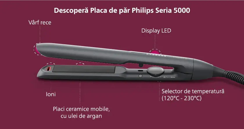 Philips Prestige BHS510/00 Hair Straightener | ThermoShield Technology - MAYONAL STORE