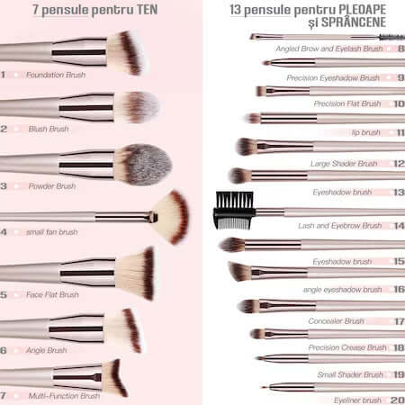 Set of 20 FiGGA® Makeup Brushes – Professional Makeup Kit - MAYONAL STORE