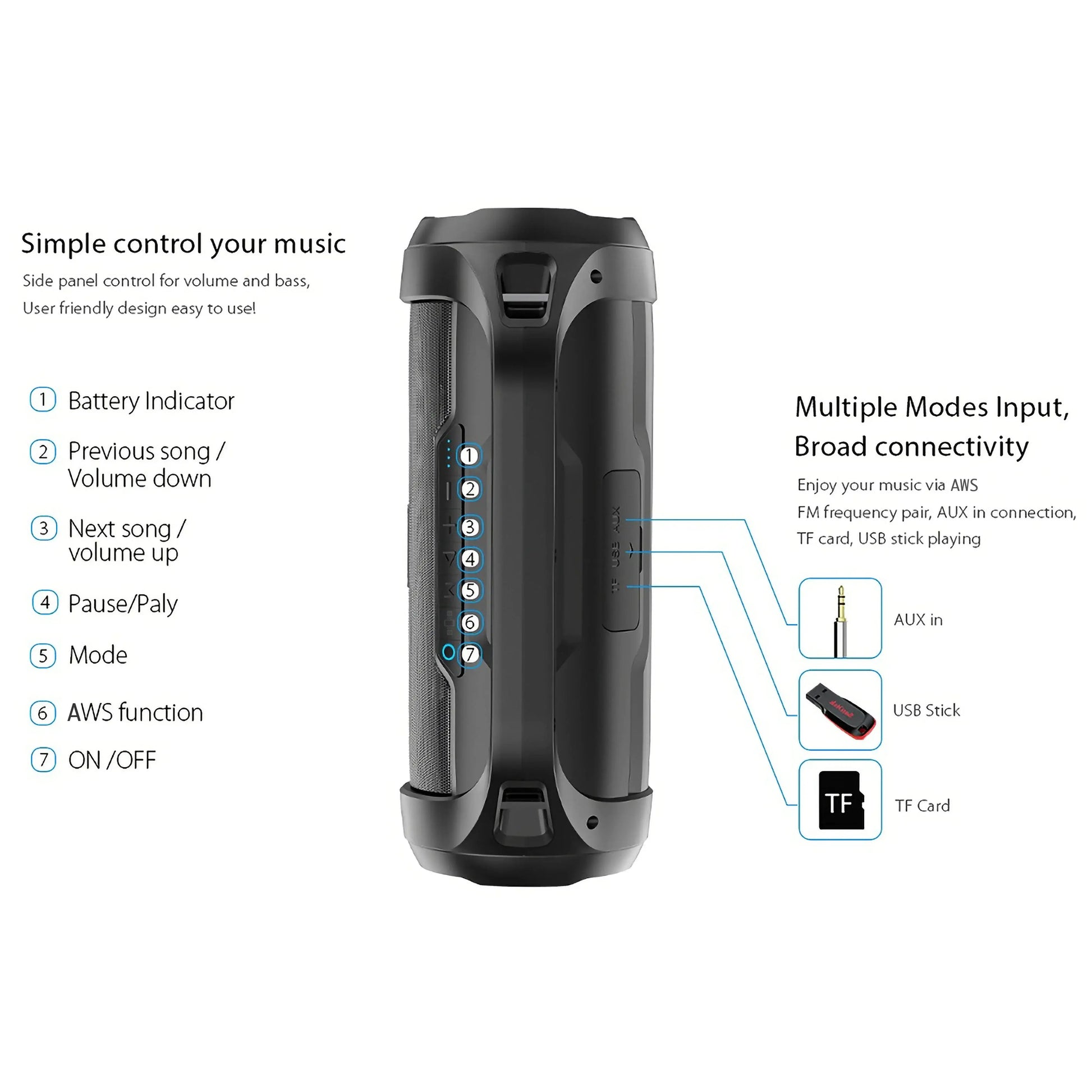 Akai ABTS-50 Portable Bluetooth Speaker – 18W, Waterproof, FM Radio - MAYONAL STORE