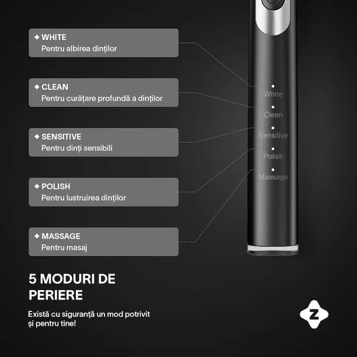 Sonic Electric Toothbrush – 40,000 Pulsations/Min, 5 Programs, Black - MAYONAL STORE
