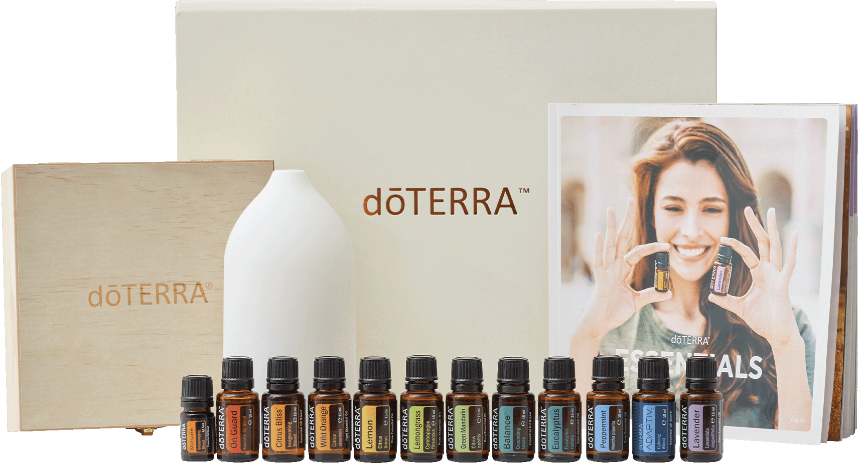 dōTERRA tōgether™ Kit - MAYONAL STORE